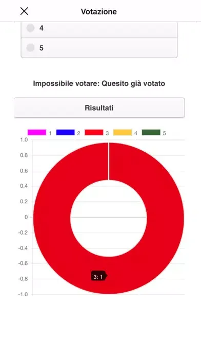 Capturas de pantalla de kVote