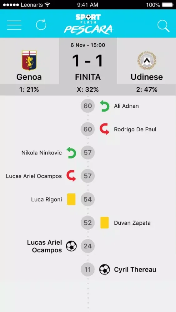 SportFlash Pescara 스크린샷