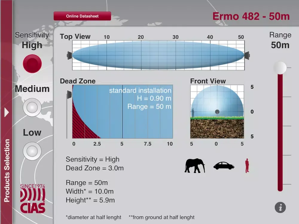 Cias_Volumeter iPad  Screenshots