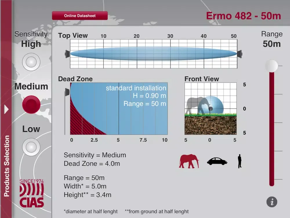 Cias_Volumeter iPad  Screenshots