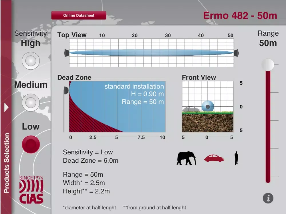 Cias_Volumeter iPad  Screenshots