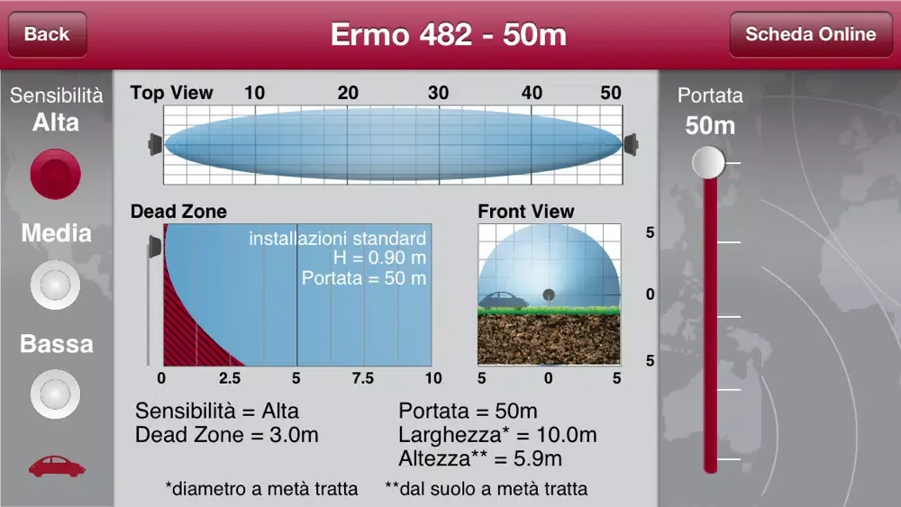 Cias_Volumeter Screenshots