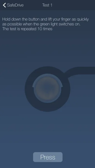 Screenshot di SafeDrive
