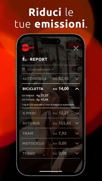 Edenred Mobility Screenshots