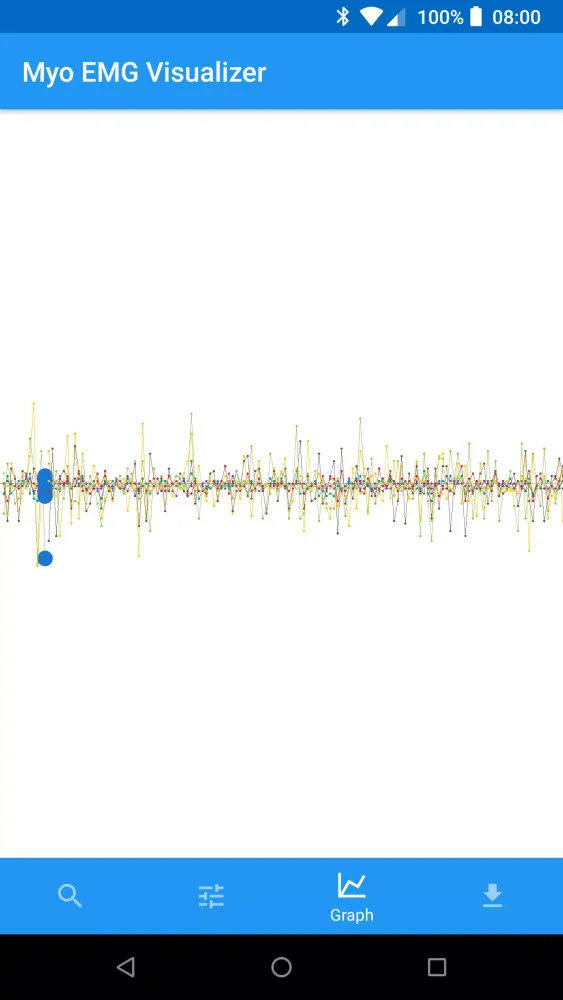 Myo EMG Visualizer Screenshots