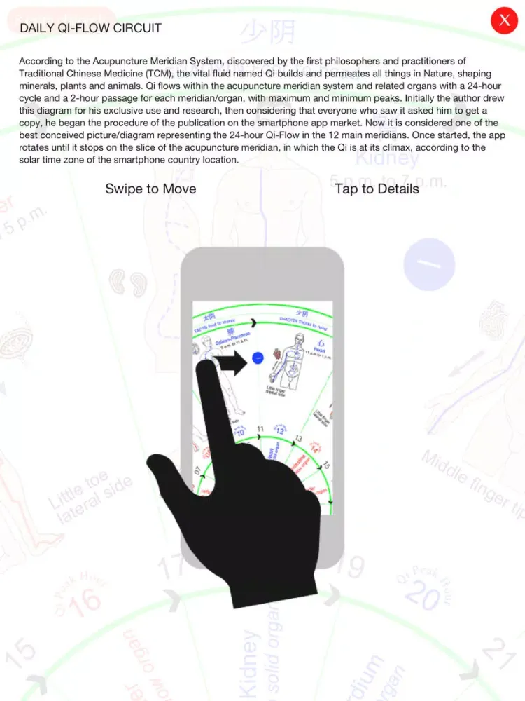 Capturas de tela do Daily Qi-Flow Circuit iPad 