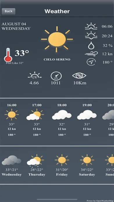 Screenshot di Hiking Route Lite