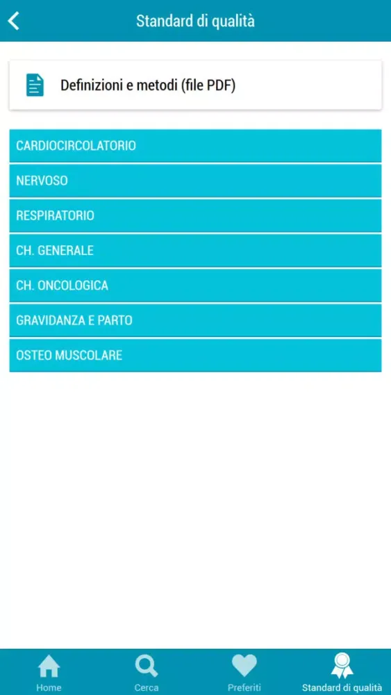 Captures d'écran de Programma Nazionale Esiti PNE