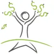 FoolProof Academy FoolProof Academy