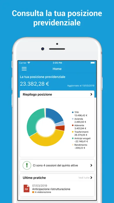 Скриншоты Amundi SecondaPensione