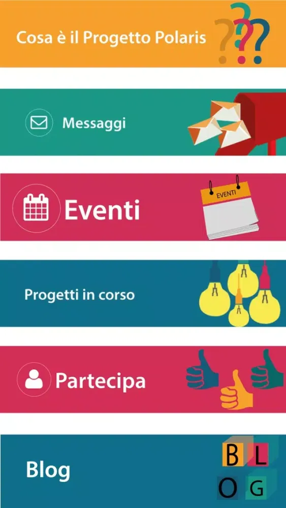 Progetto Polaris سکرین شاٹس