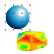 Thermal Analisys - Contour Map Thermal Analisys - Contour Map