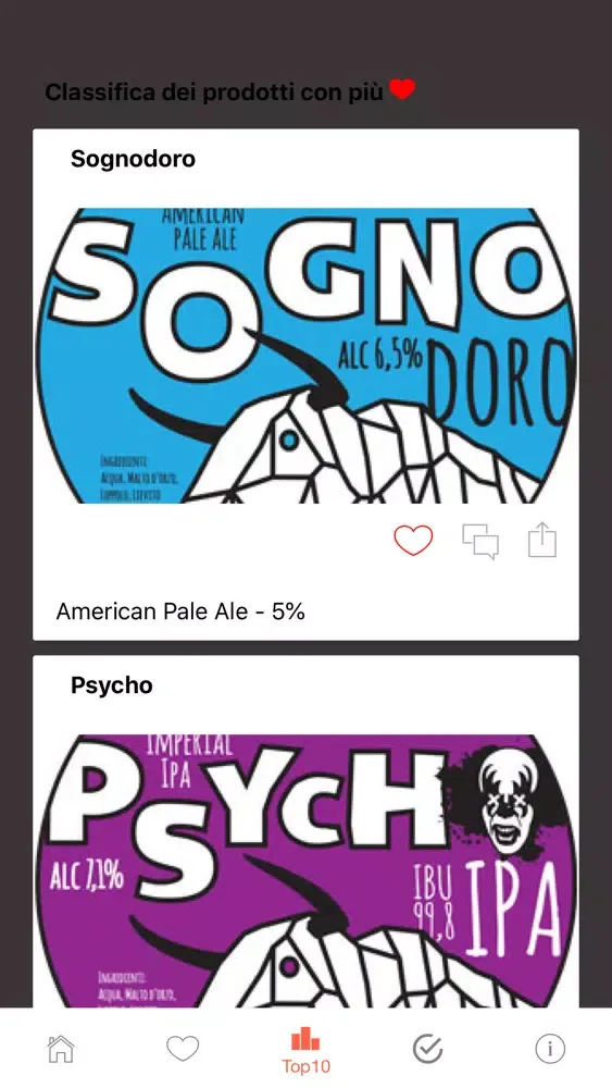 Buttiga Beer Room Screenshots