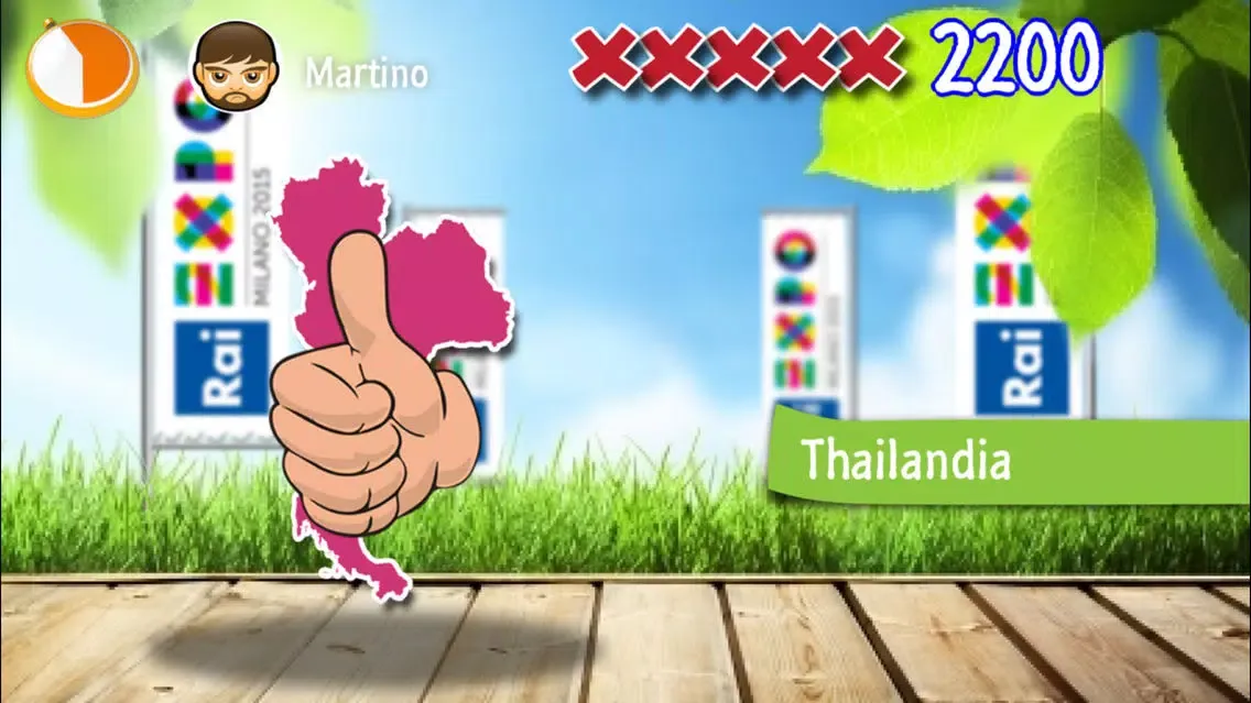 Il Mondo di Expo স্ক্রিনশট