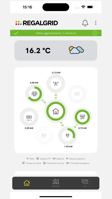 Tangkapan layar Regalgrid End User App