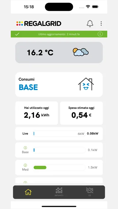 Tangkapan layar Regalgrid End User App