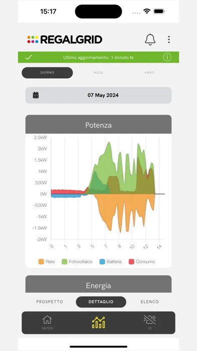 Tangkapan layar Regalgrid End User App