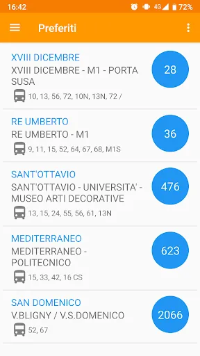 Libre BusTO應用截圖