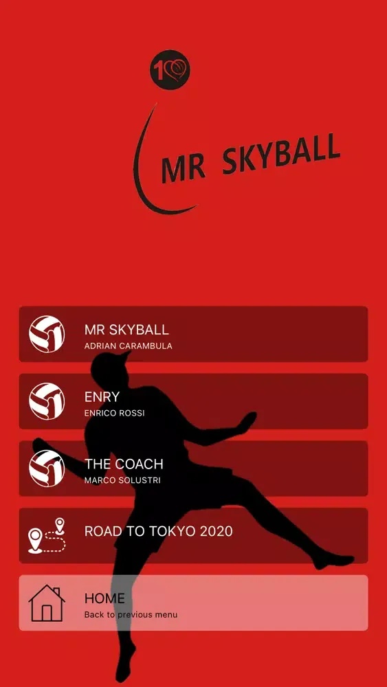 Captures d'écran de Mr Skyball