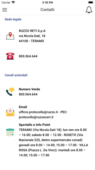 Ruzzo Reti Screenshots