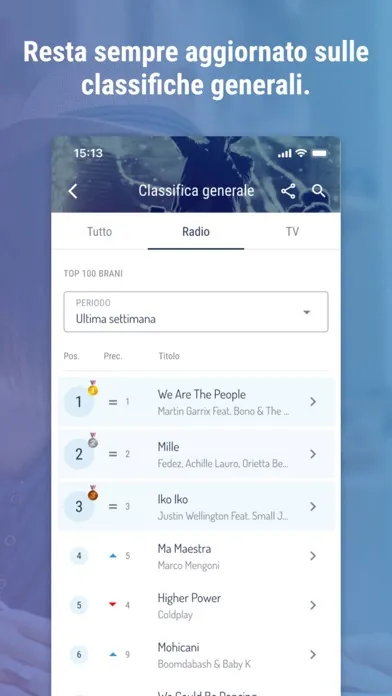 SIAE+ Screenshots