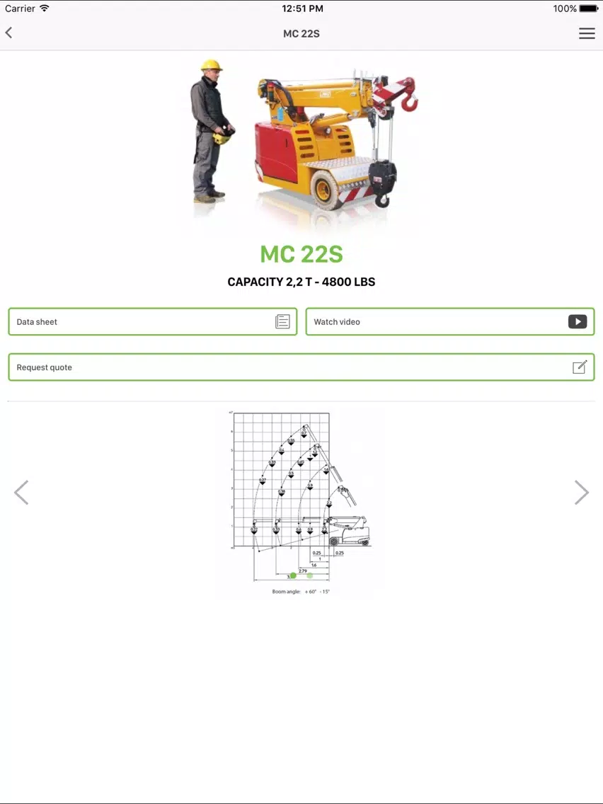 Tangkapan layar JMG Cranes iPad 