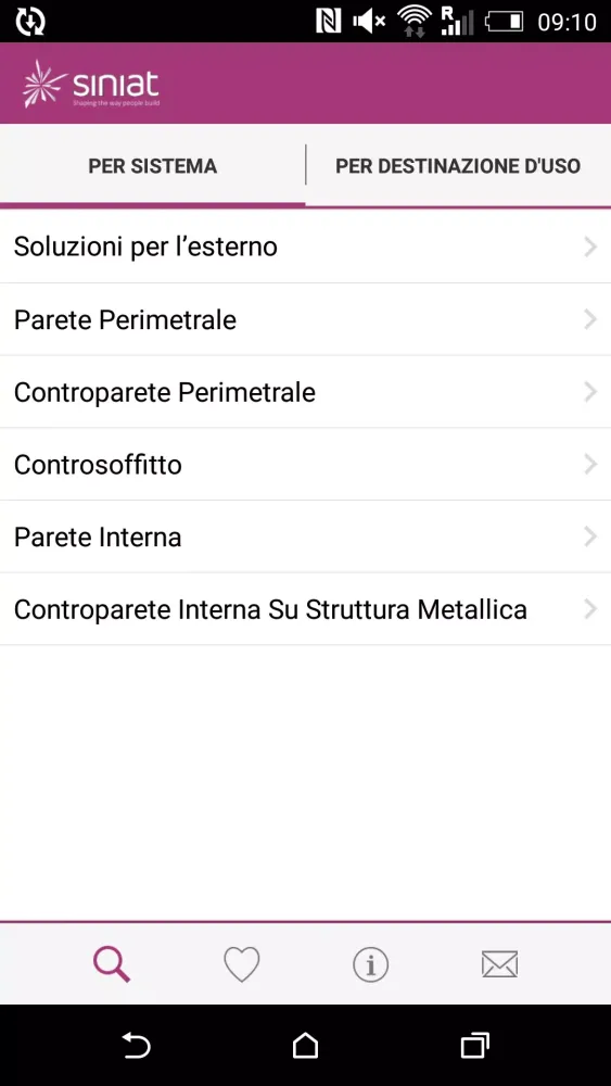 Скриншоты Siniat Italia