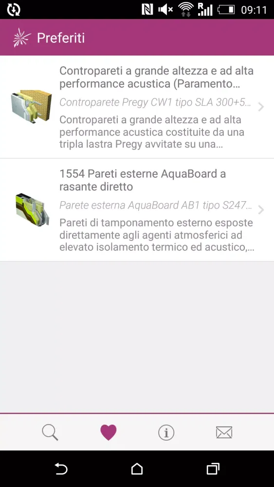 Скриншоты Siniat Italia