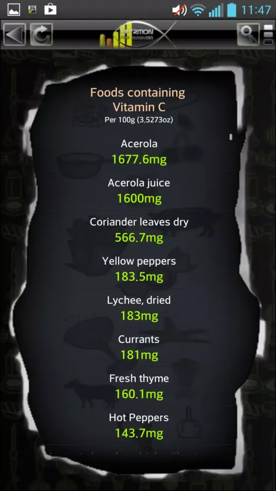 Nutrition Pro Manager (Demo) Screenshots