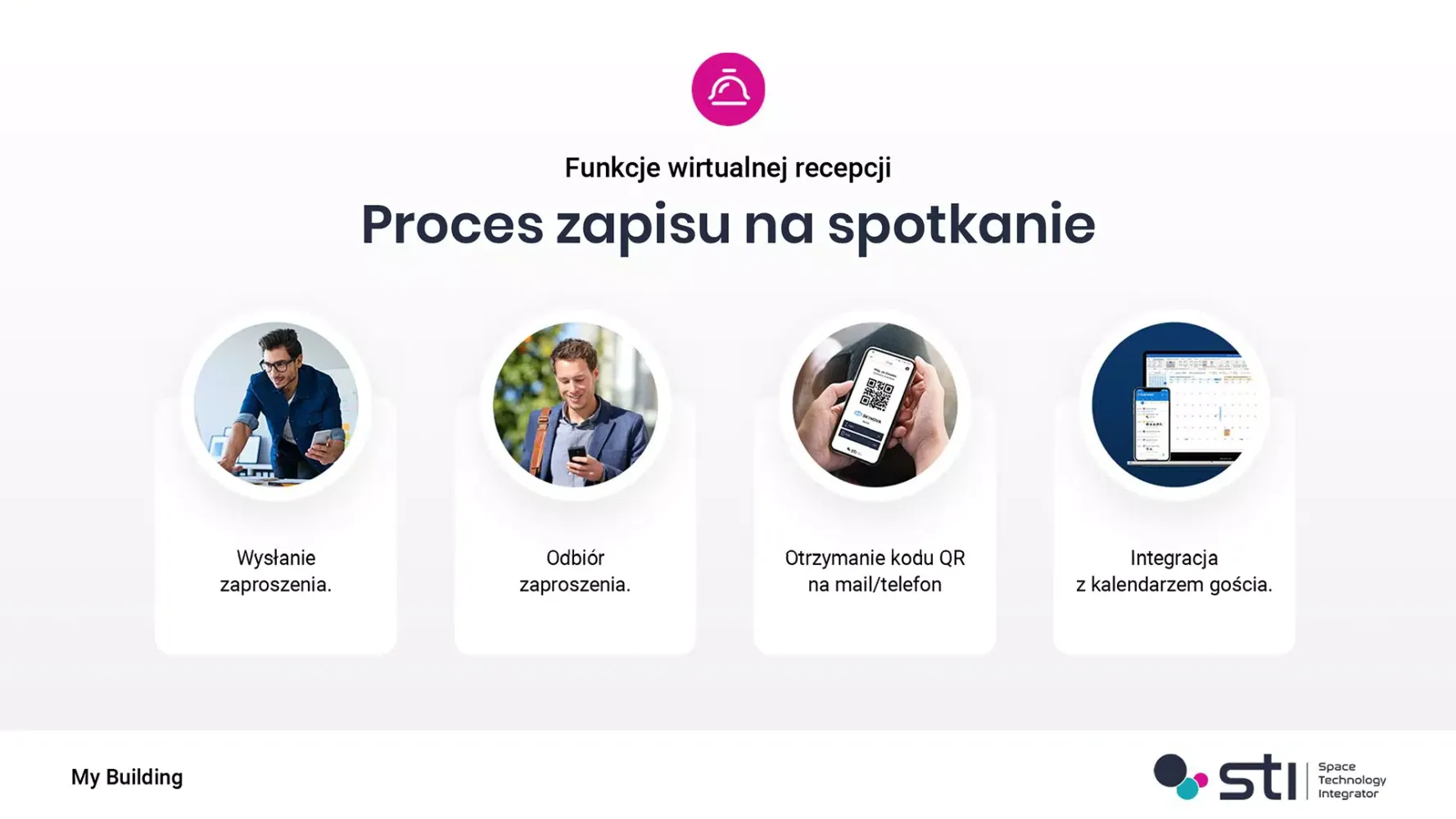 Скриншоты MyBuilding