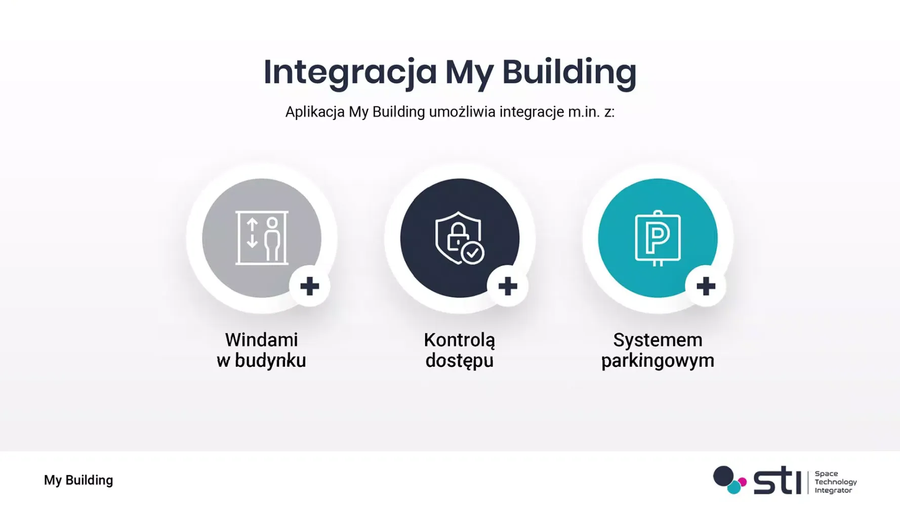 Скриншоты MyBuilding