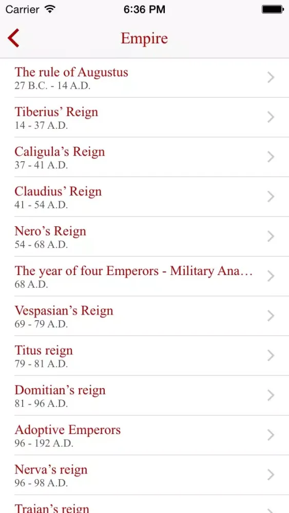 Roman Empire History Screenshots