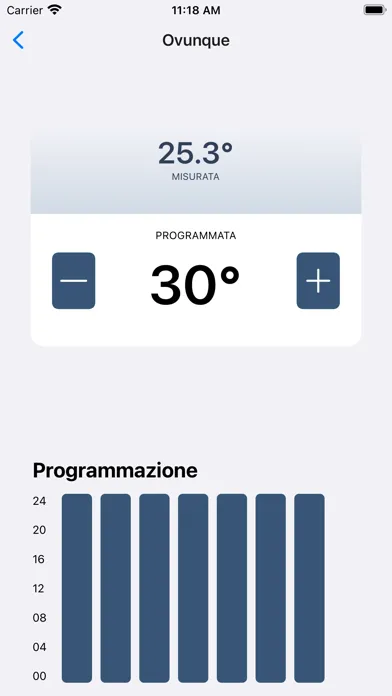 Zrzuty ekranu Kerr Boost