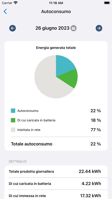 Zrzuty ekranu Kerr Boost