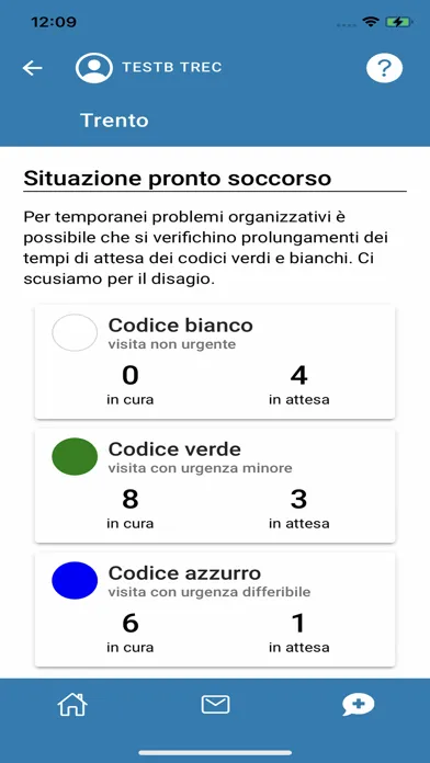 تصاویر TreC+