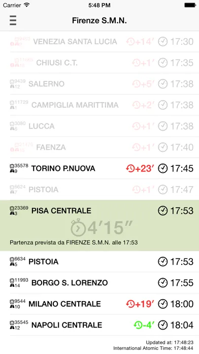Tangkapan layar Ritardo Treno