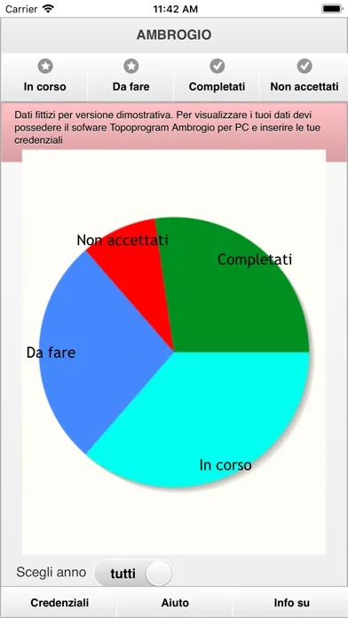 Zrzuty ekranu TapP Ambrogio