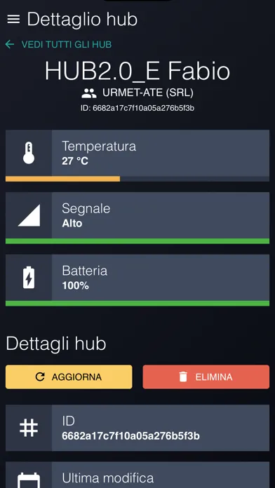Capturas de pantalla de Urmet Care Tech