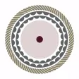 bodymindful