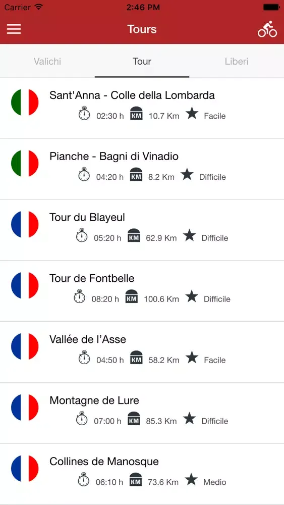صور BikeLangheProvence