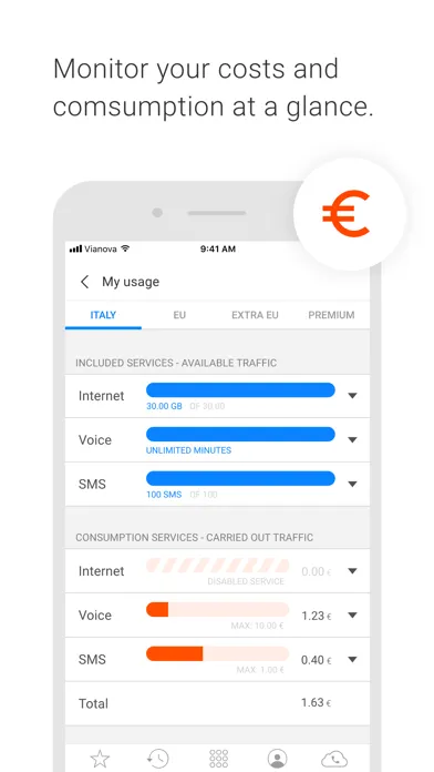 تصاویر Vianova Phone