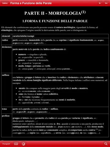 Captures d'écran de Grammatica Italiana iPad 