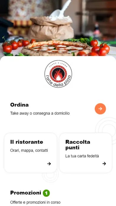 تصاویر L'Arte della Pizza