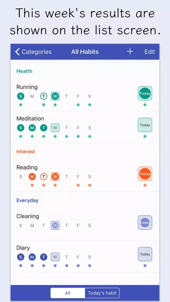 تصاویر HabitBook