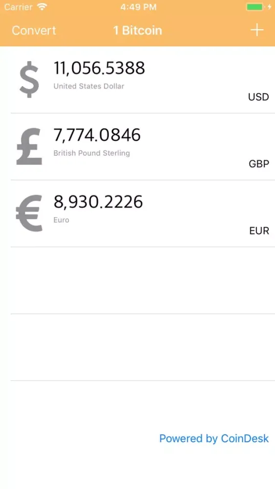 Zrzuty ekranu Bitcoin price and Converter