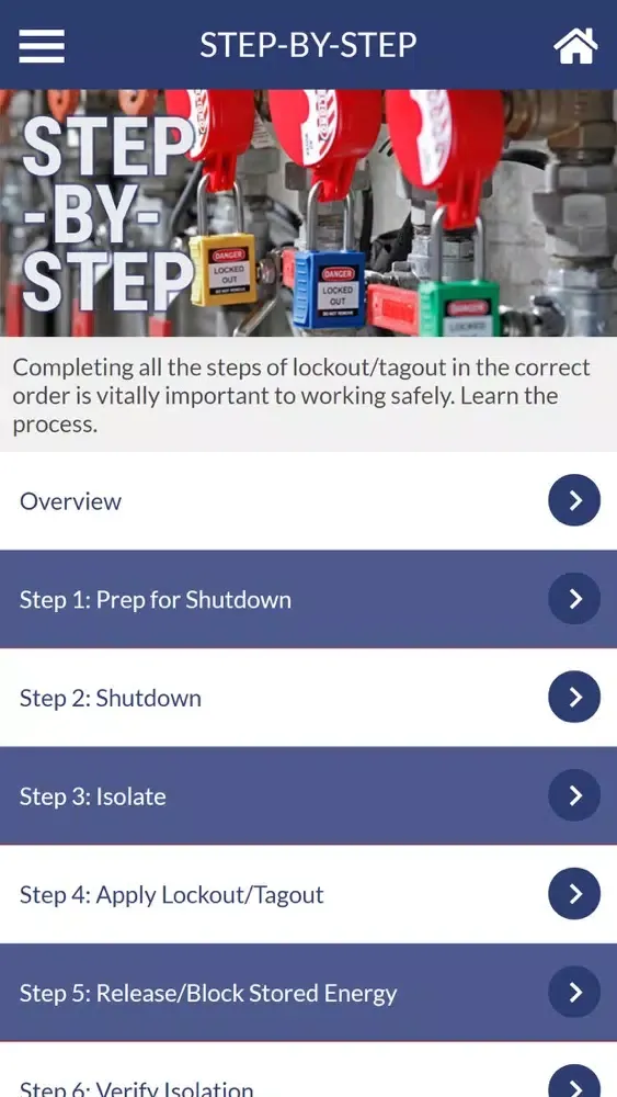تصاویر Lockout - Tagout 101