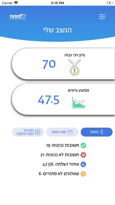 صور עברית לתיכון
