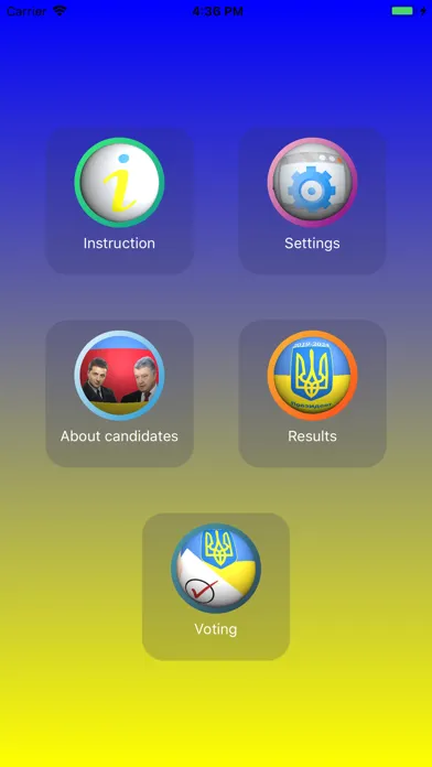 Elections 2019: Second round应用截图