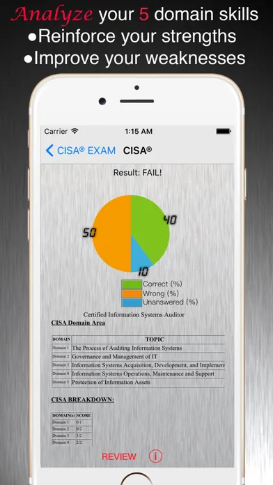 CISA Exam Pass應用截圖