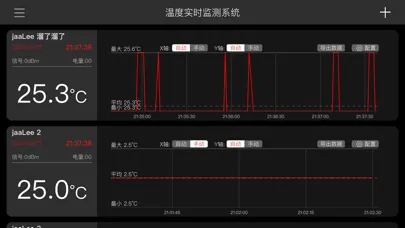 Tmeter應用截圖